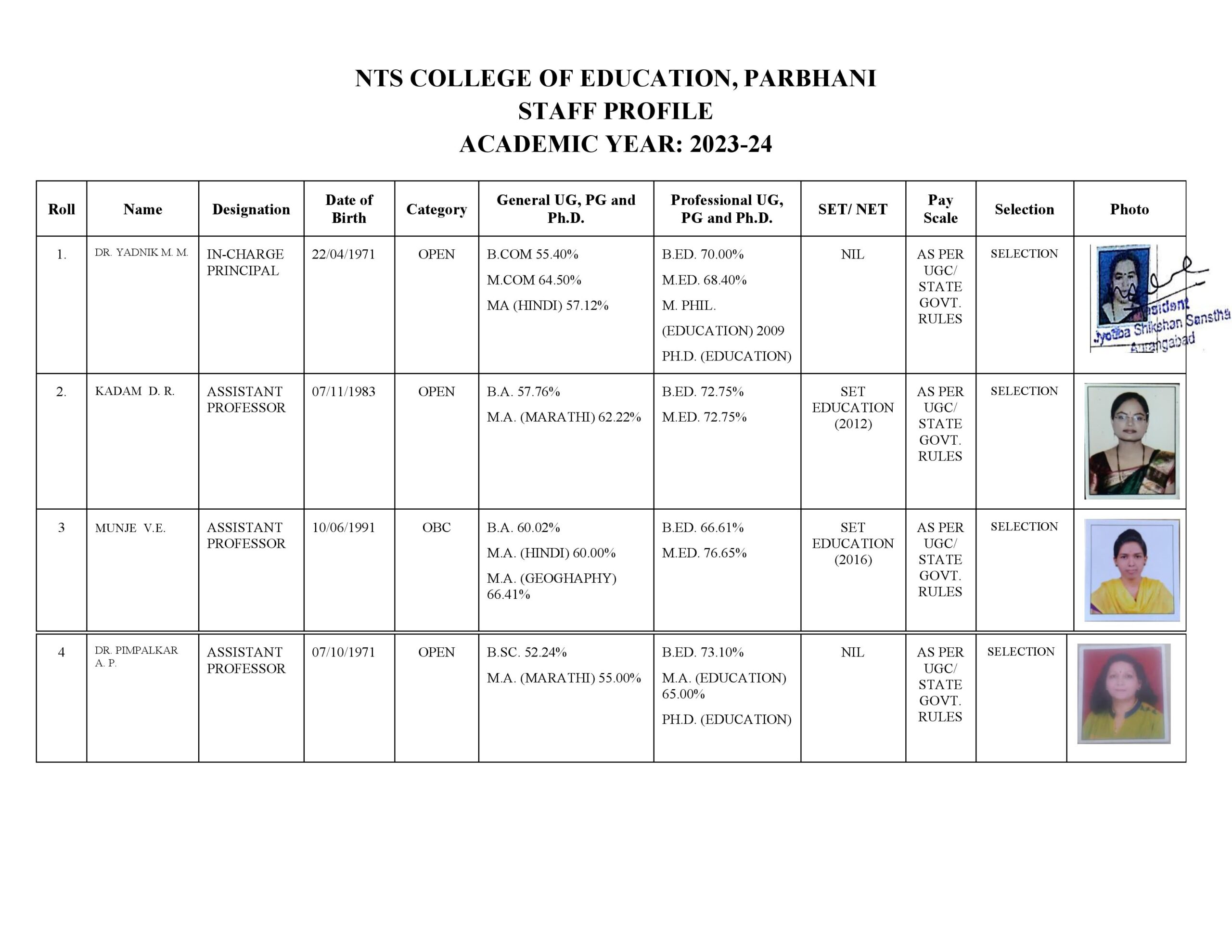 STAFF PROFILE 2021-2022_1